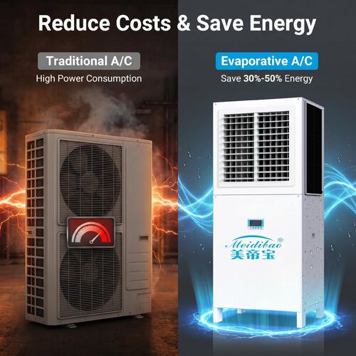 latest company news about Trouble choosing HVAC for new-built factory? Foshan OEM Meidebao balances upfront cost & daily operation expense