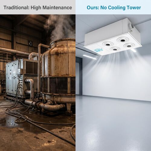latest company news about High Factory AC Bills? Evaporative Cooling AC with Compressor Cuts Energy Consumption by Up to 70%